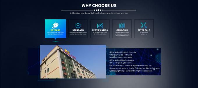 Wysokiej jakości projekt Światło o wysokiej jasności z IP65 AC110-240v RGBW 2