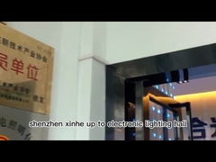 Światło punktowe LED