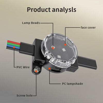 25mm IP67 Waterproof RGB LED Point Light with DMX512 Control and 120° Beam Angle for Indoor Outdoor Screens