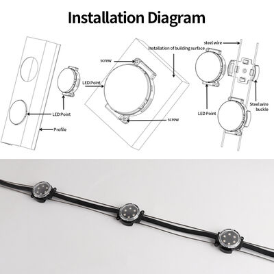 Zewnętrzny 40mm 50mm 100mm SMD3535 DMX 512 Cyfrowy RGB LED Pixel IP67 Wodoodporny